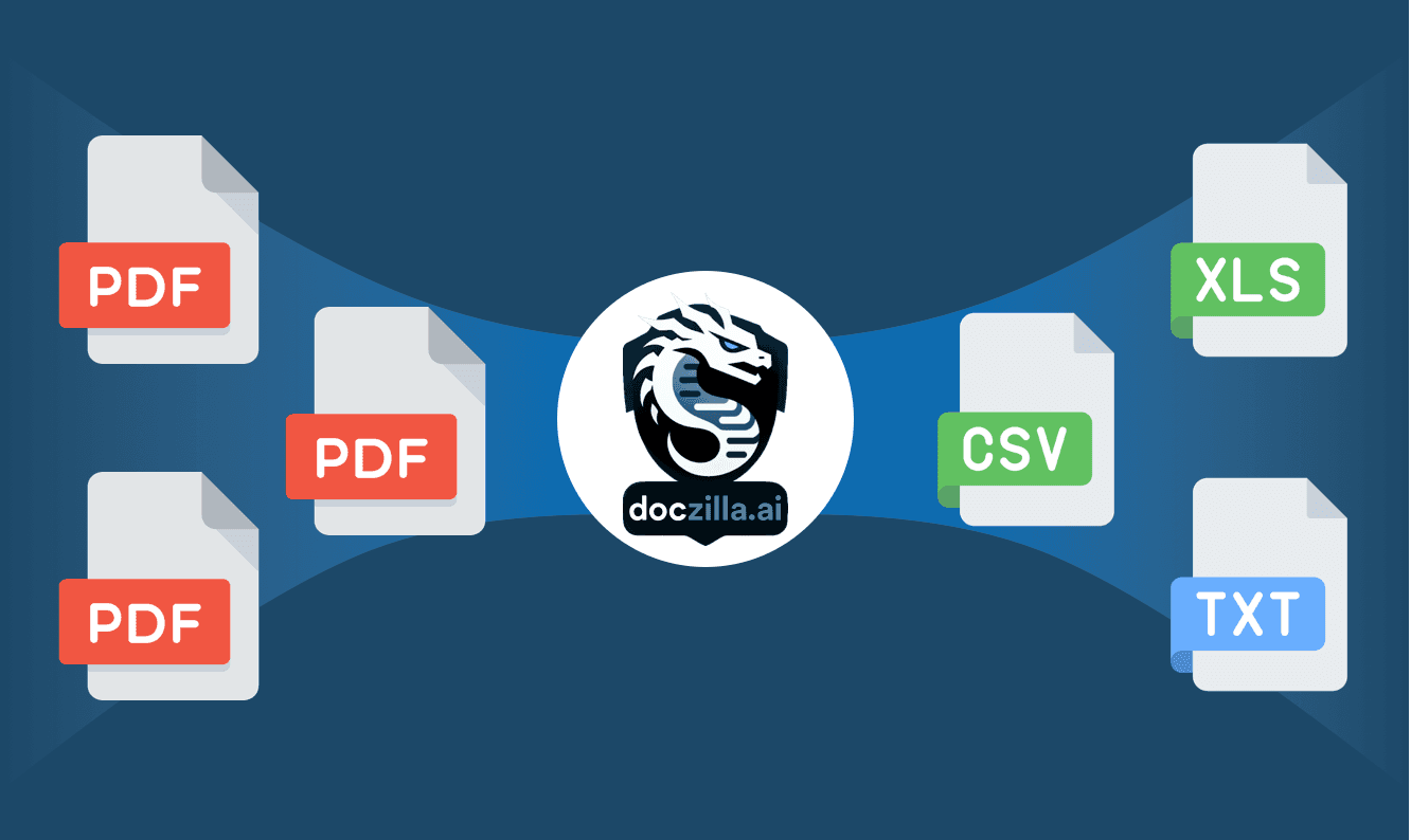 Convert Your PDFs & Scanned Files into Data - Doczilla.ai